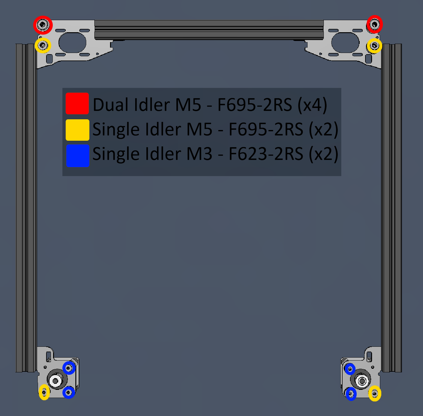 NEMA14 Idler Locations