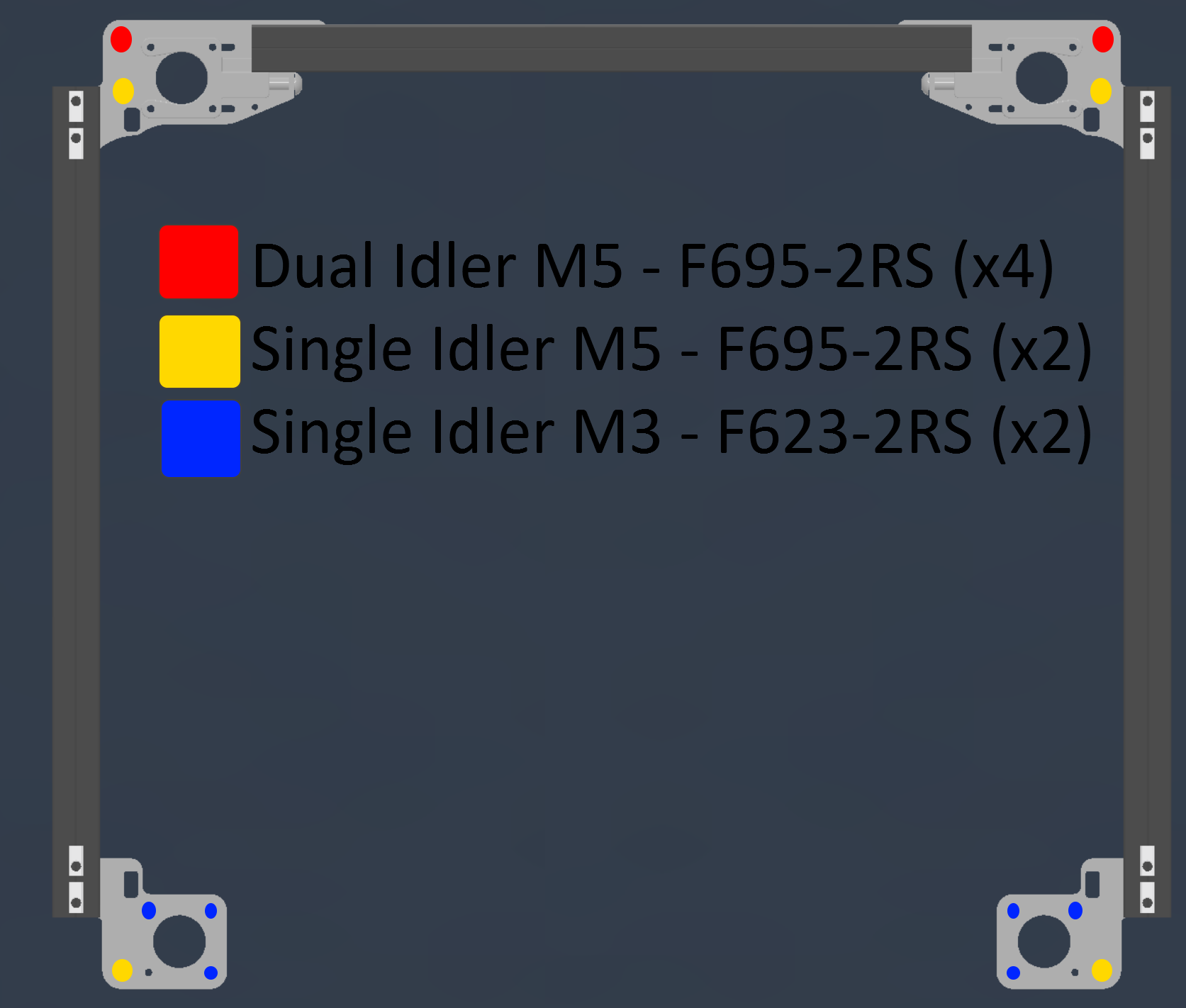 NEMA17 Idler Locations